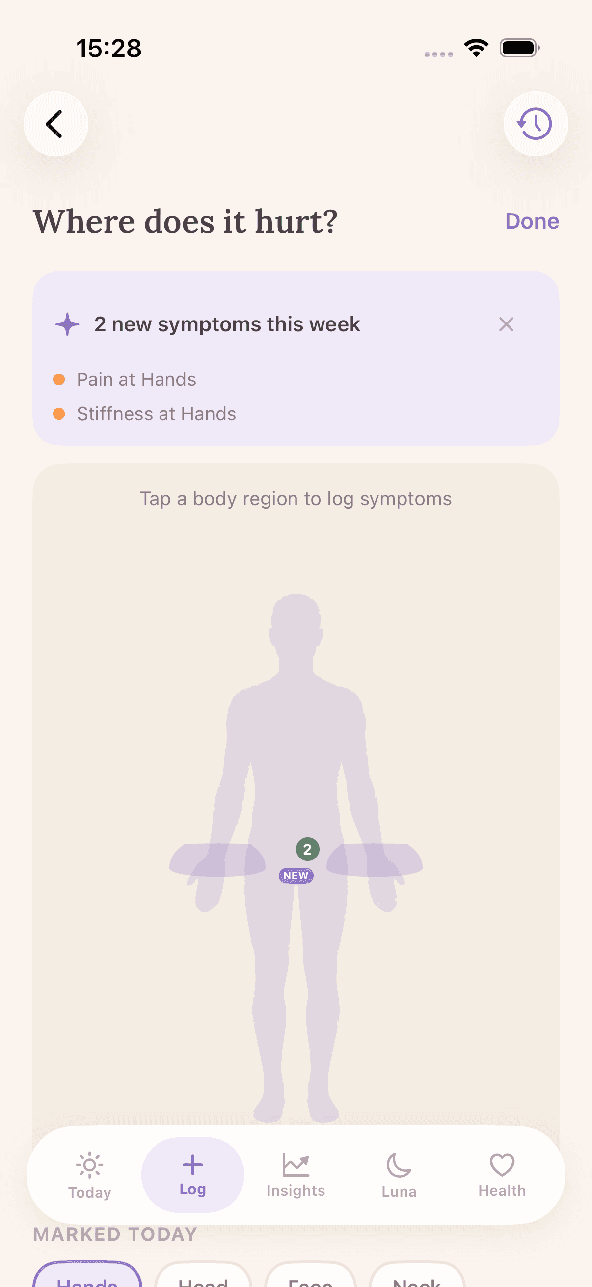The Lycana body map